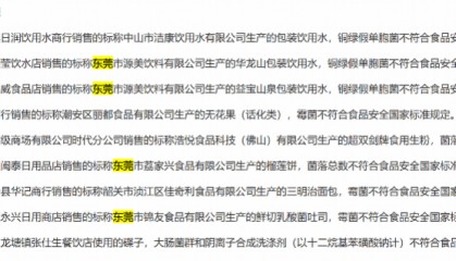 曝光,东莞两饮用水品牌被检出不合格