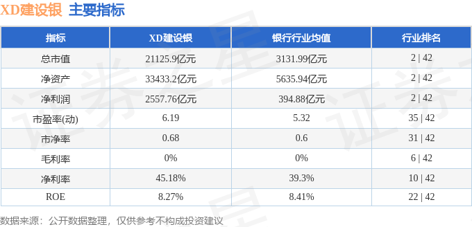 股票行情快报：XD建设银（601939）1月10日主力资金净卖出5374.27万元