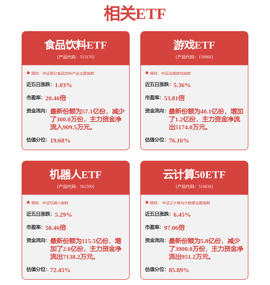 股票行情快报：紫光股份（000938）3月7日主力资金净卖出4.96亿元