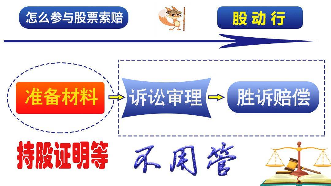 五洲新春蹭机器人热点或误导股民，股票维权已启动