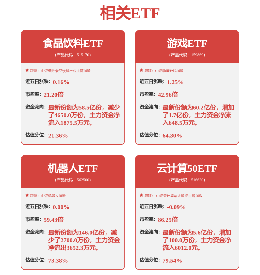 股票行情快报：中科曙光（603019）4月17日主力资金净卖出1.26亿元