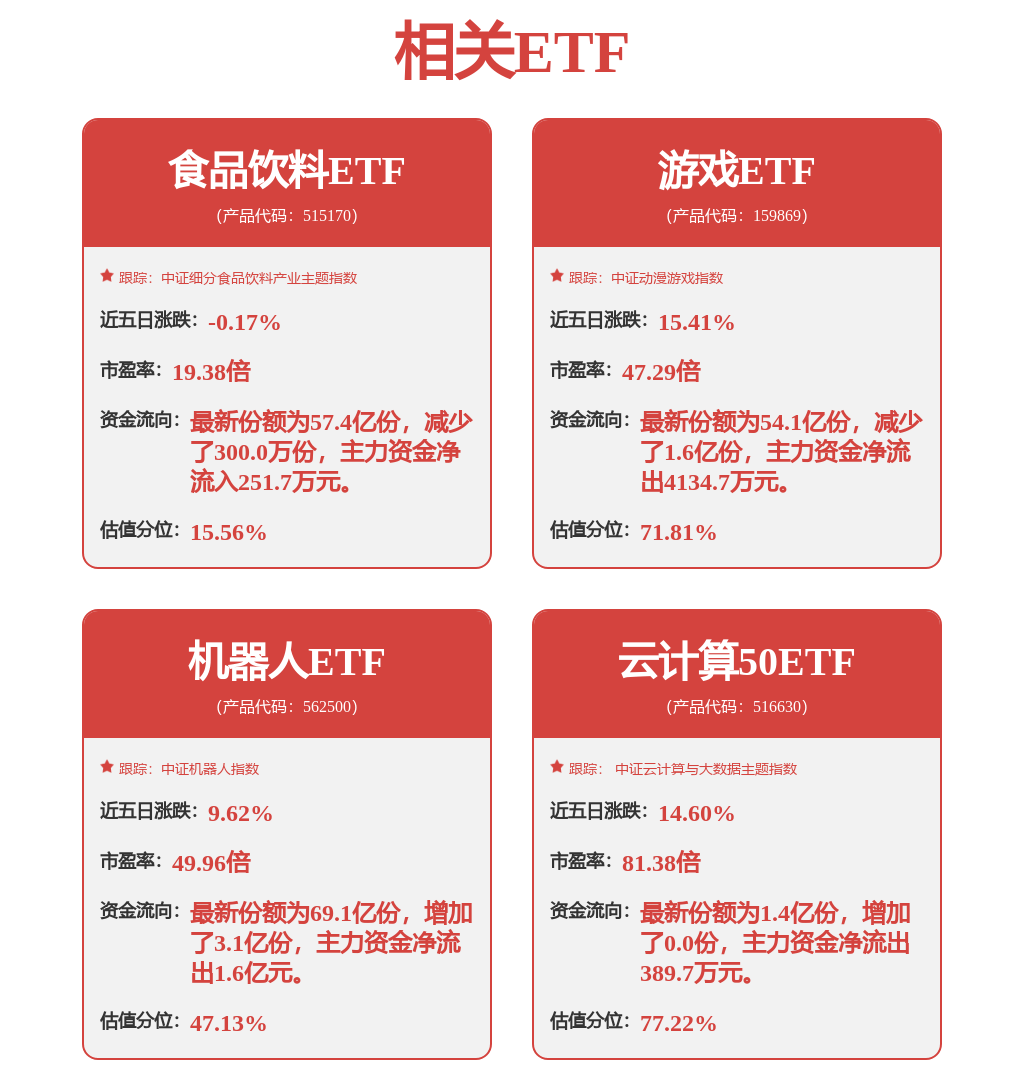 股票行情快报：中科曙光（603019）2月7日主力资金净卖出2.83亿元