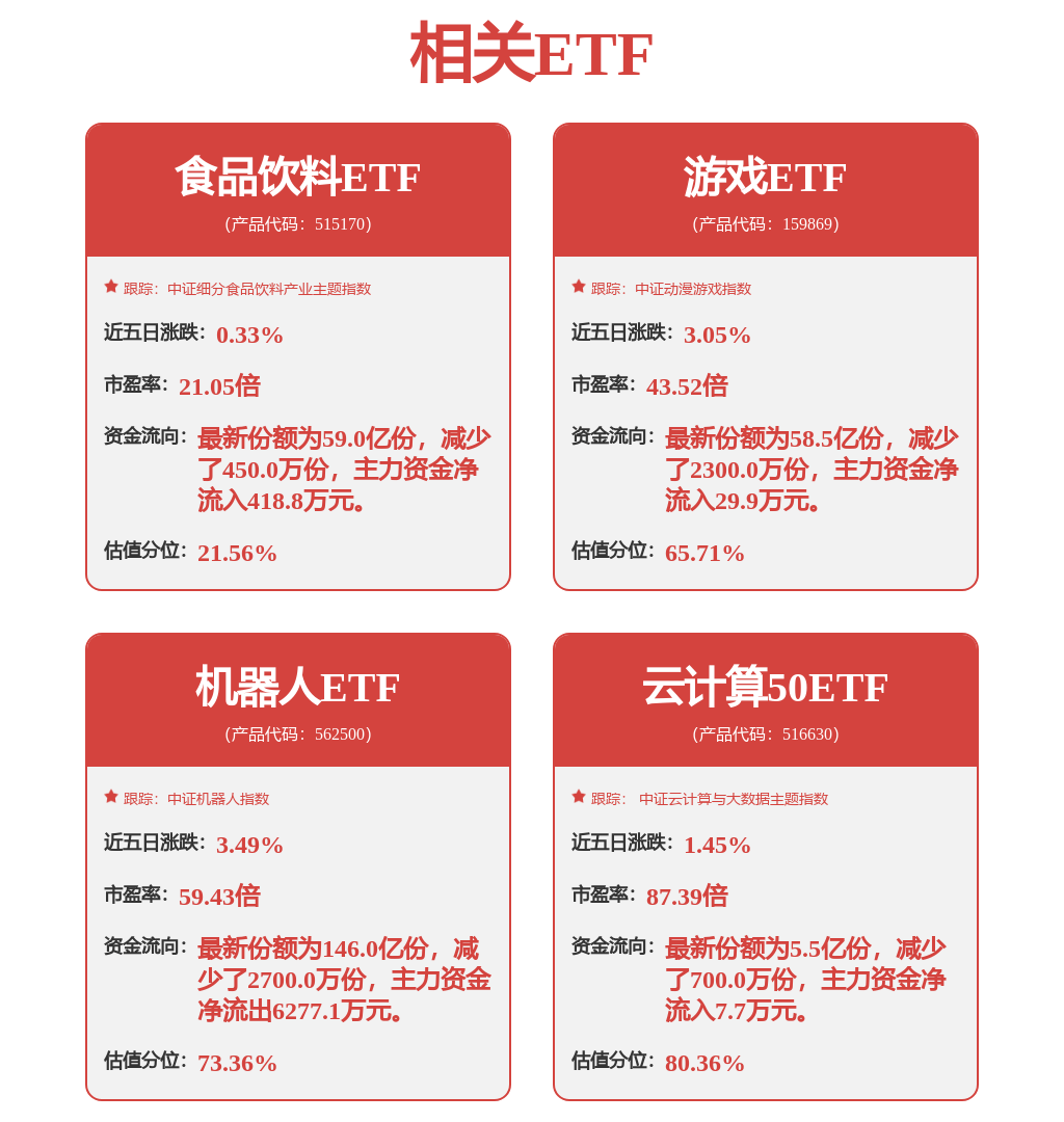 股票行情快报：紫光股份（000938）4月16日主力资金净卖出1.37亿元