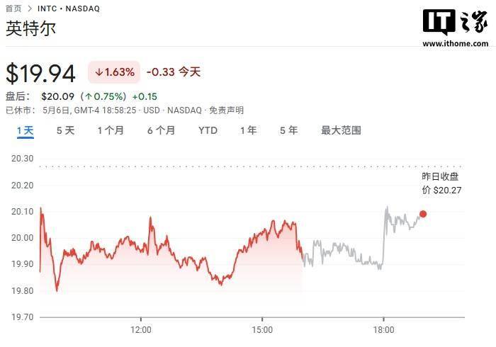 英特尔批准股权激励计划,新CEO陈立武可获得4200万美元股票奖励