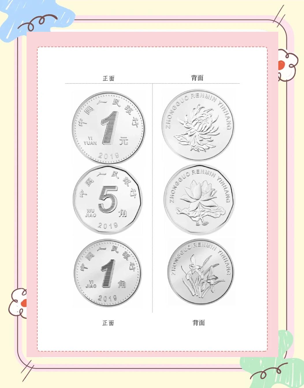 上币规则(上币交易所)