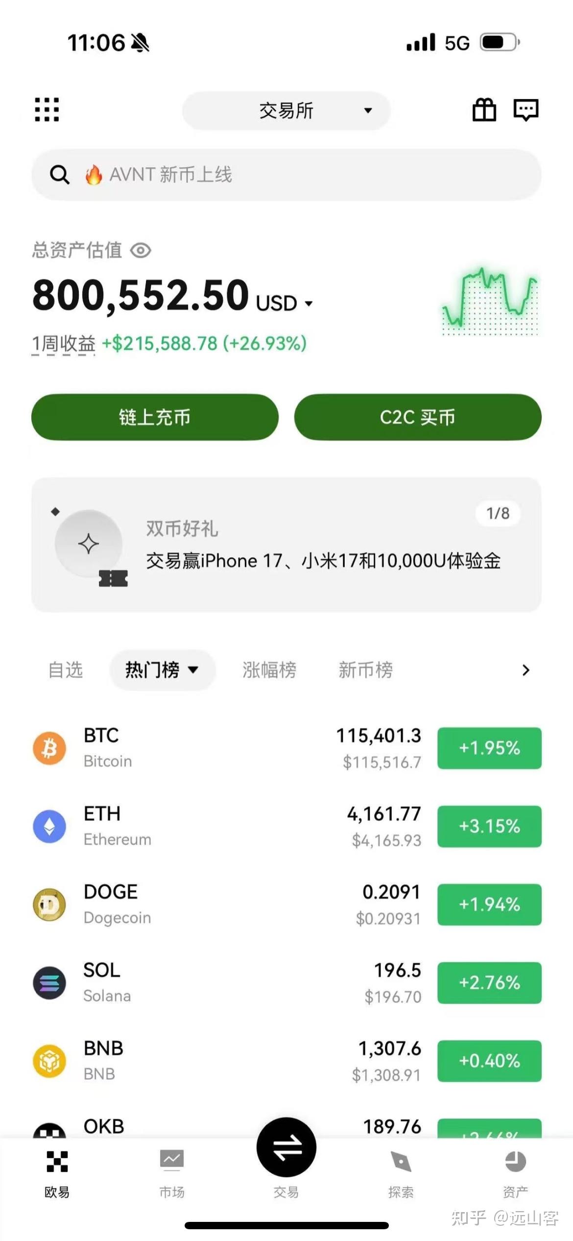 94币圈(94币圈什么意思)