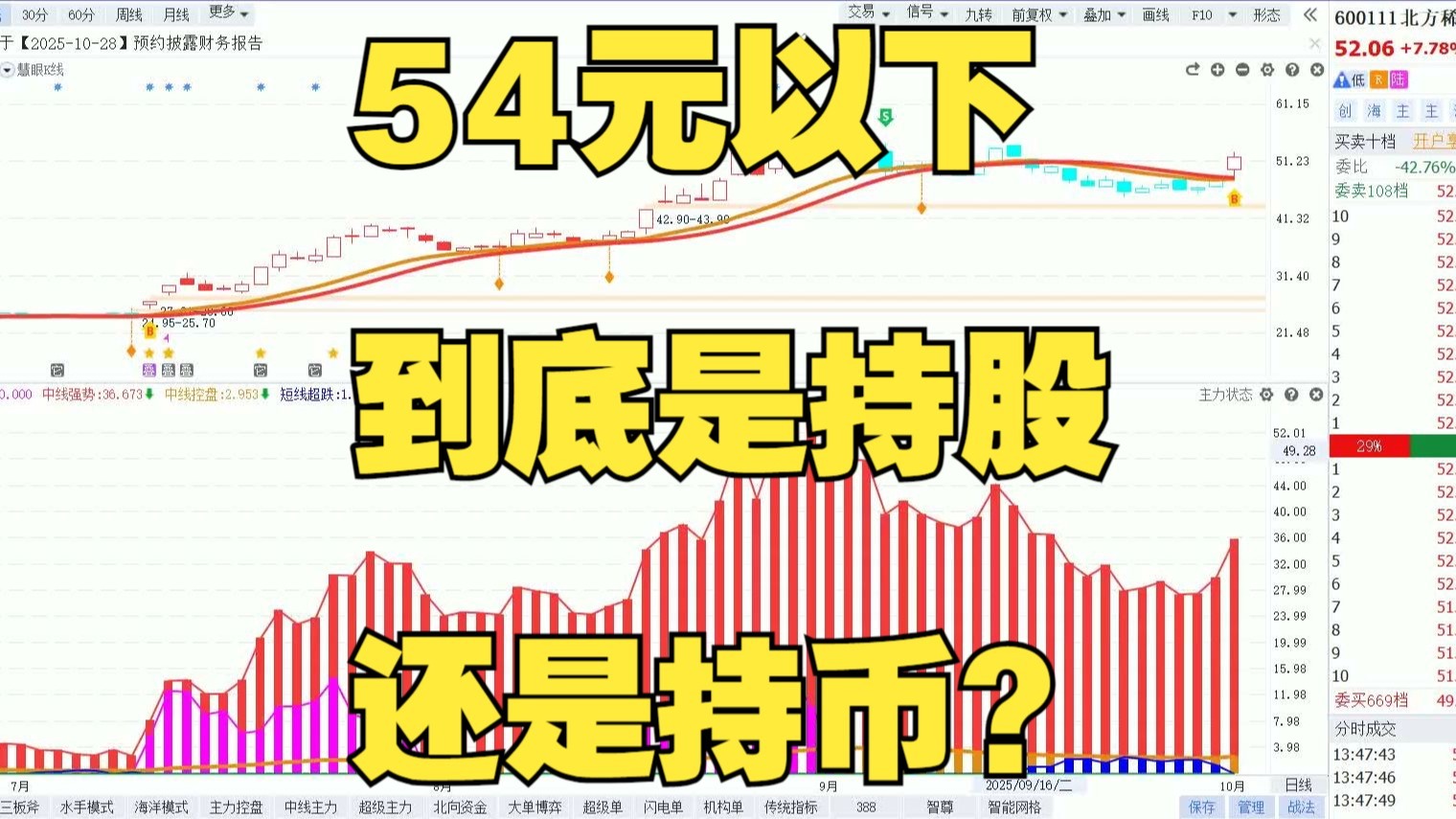 持币(持币地址数量越多越好吗) 持币(持币地址数量越多越好吗)