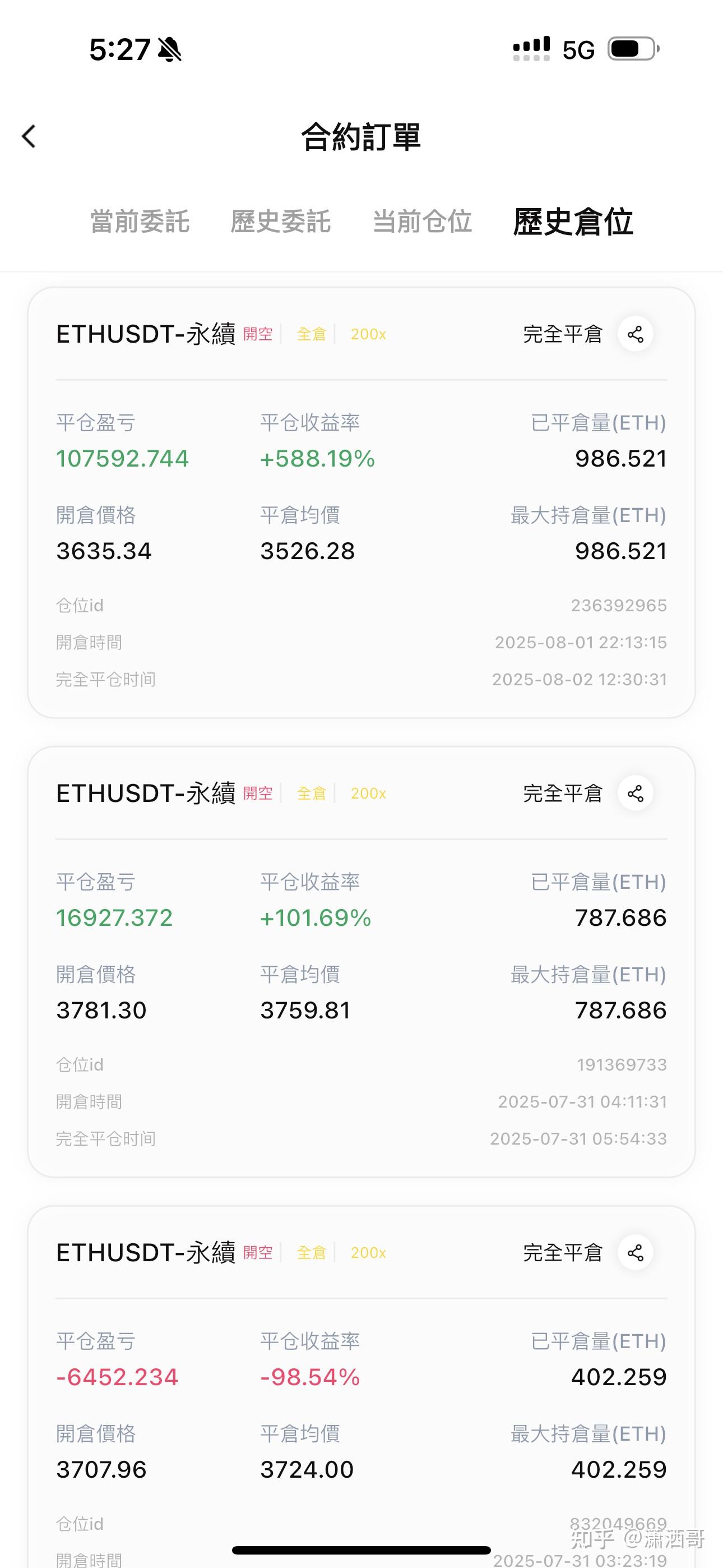 币圈暴富(币圈暴富的真实现状)