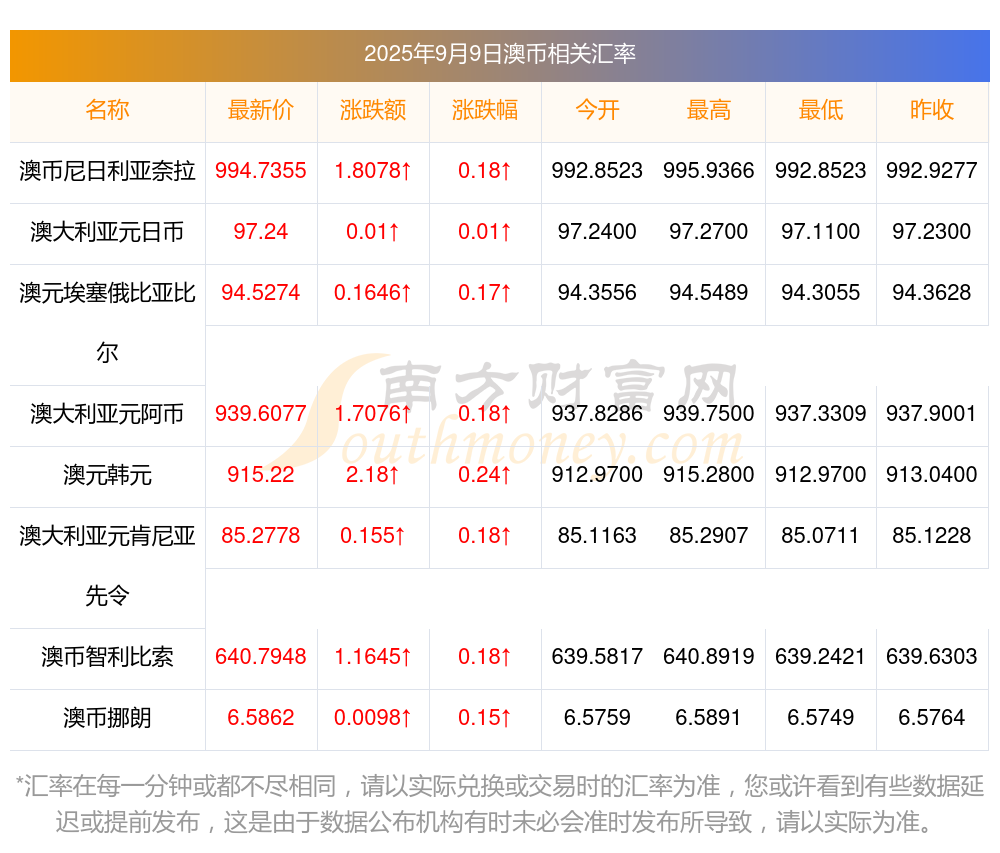 今币网(金币网抗美援朝70周年纪念币最新价格) 今币网(金币网抗美援朝70周年纪念币最新价格)