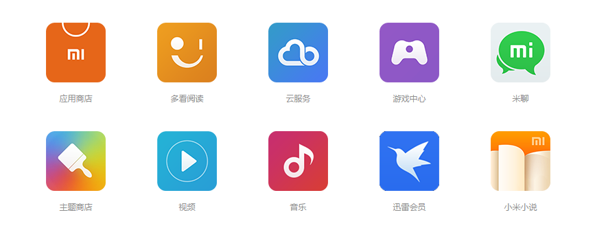 上币费用(上币费 交易所)