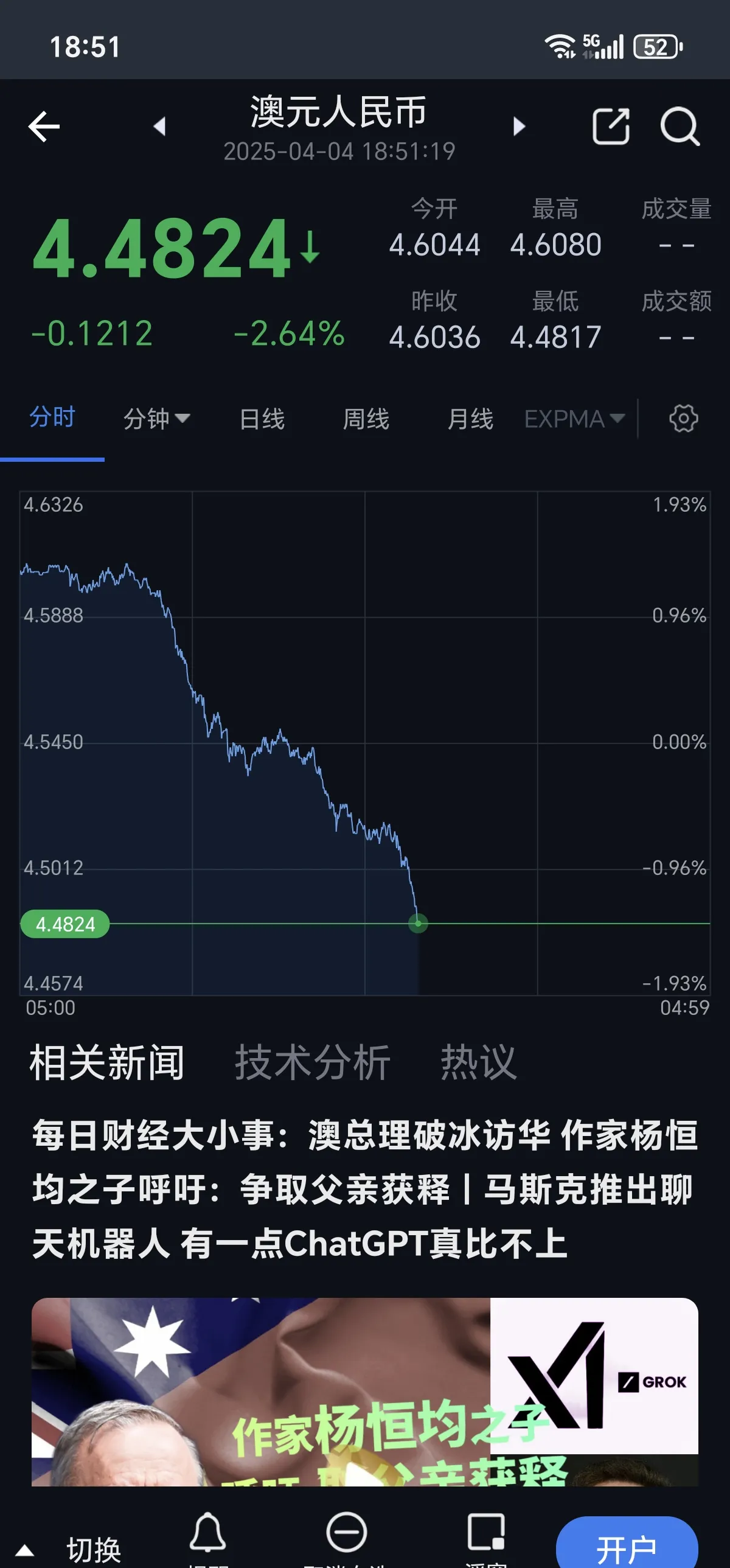 上币费用(上币费 交易所) 上币费用(上币费 交易所)