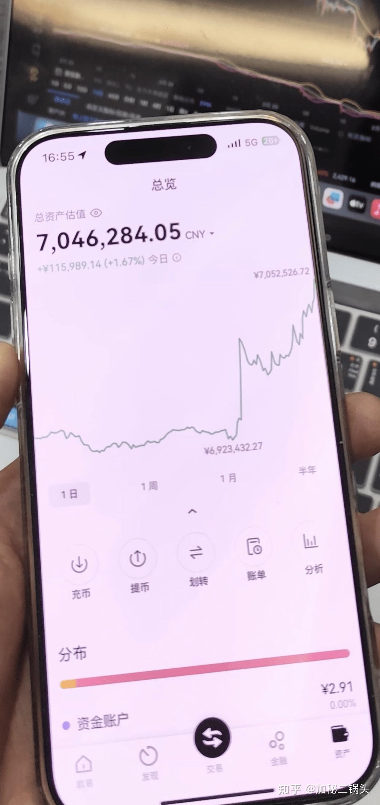 币圈问题(币圈那点事) 币圈问题(币圈那点事)