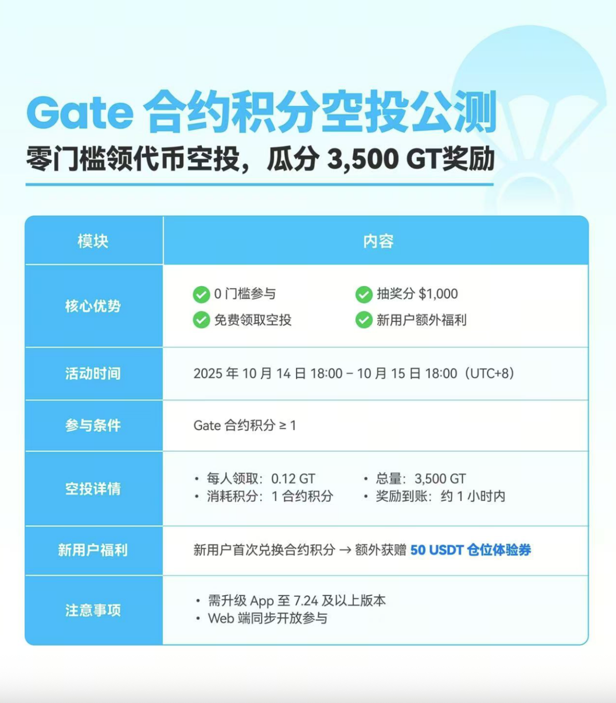 合约交易软件(camel合约交易所下载中文版) 合约交易软件(camel合约交易所下载中文版)