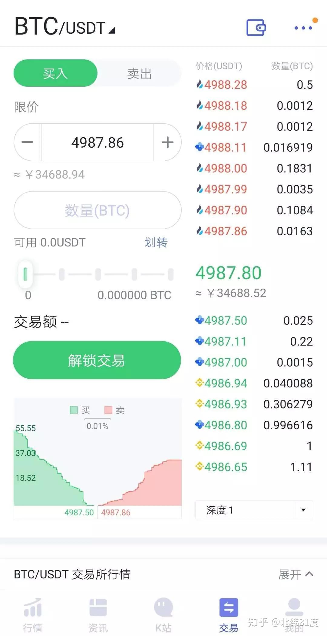 蓝海币(兰海彬民盟中央) 蓝海币(兰海彬民盟中央)