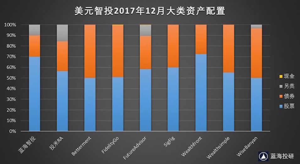 蓝海币(兰海彬民盟中央) 蓝海币(兰海彬民盟中央)