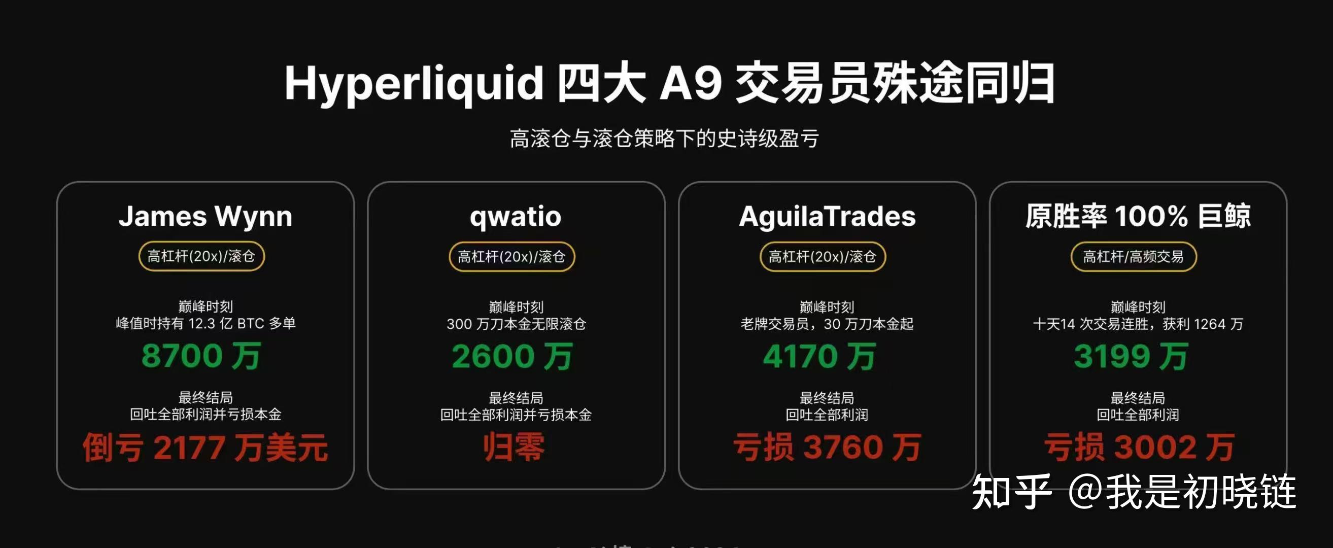 94币圈(九四暗示什么)