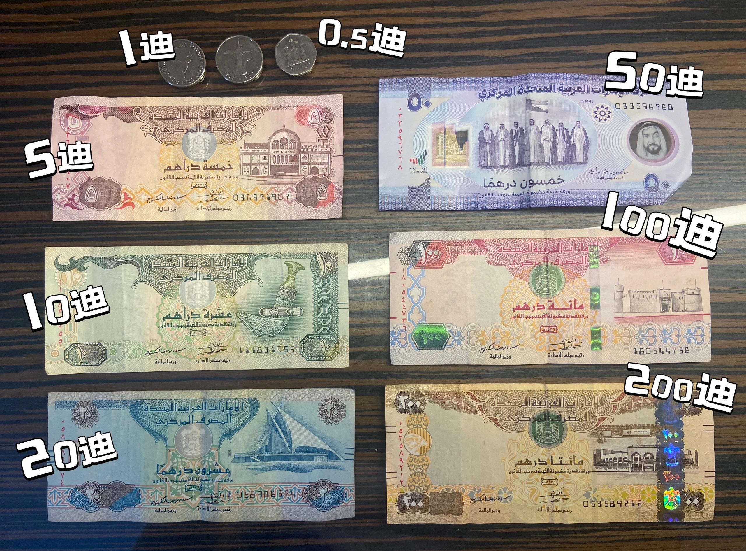 法币有多少面值(法币有收藏价值吗)