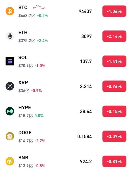 币特币(币特币交易所) 币特币(币特币交易所)