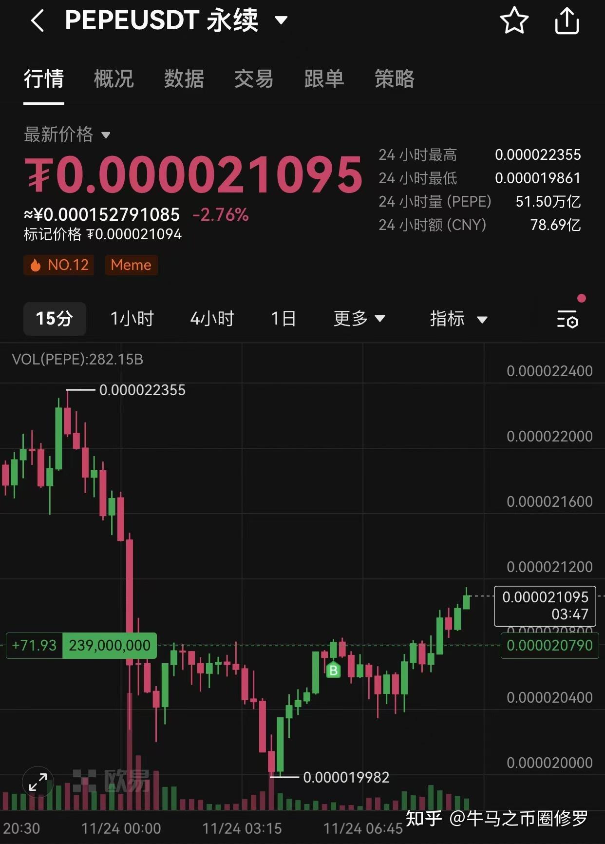 币圈问题(币圈dao) 币圈问题(币圈dao)