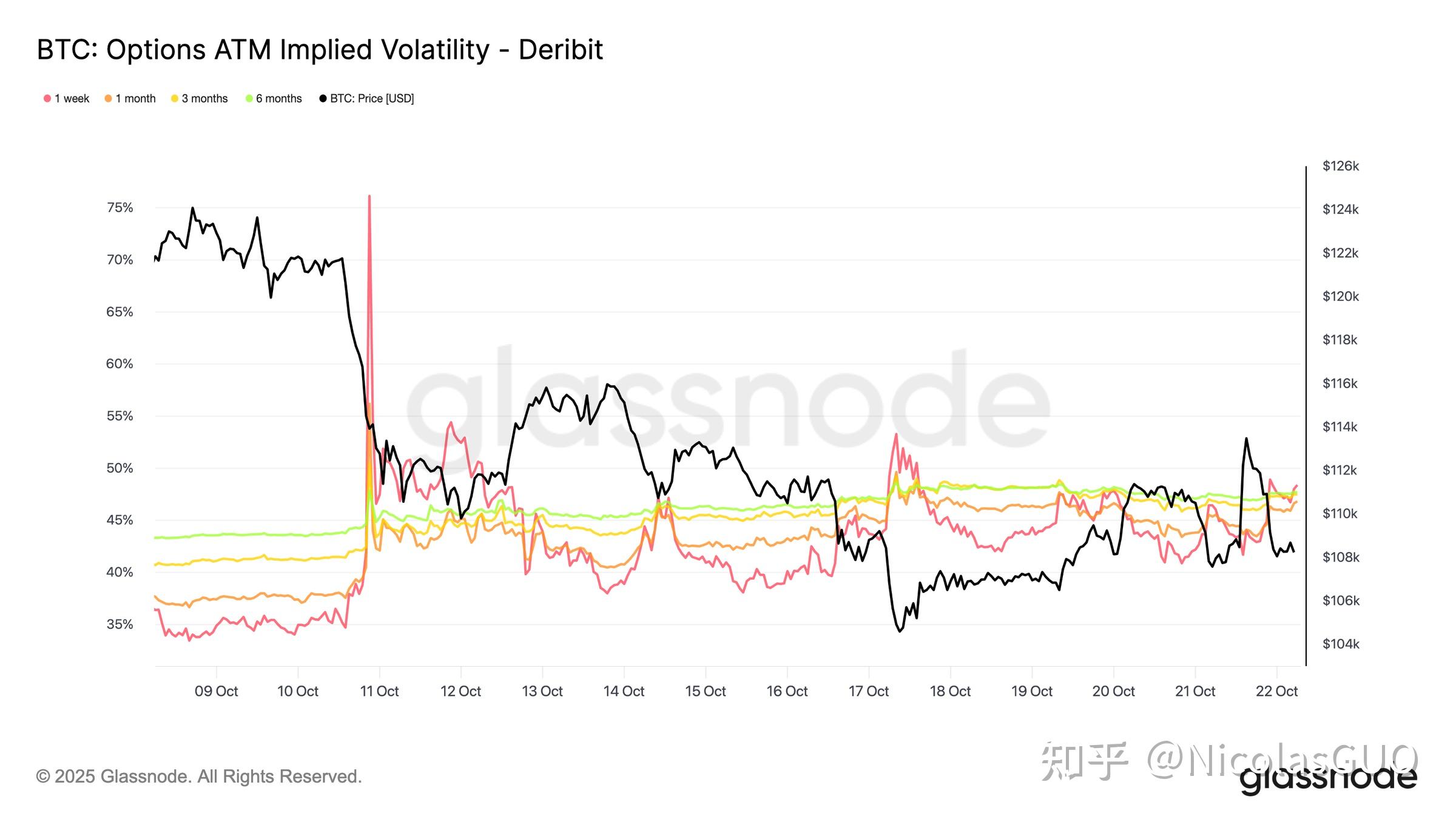 币币对冲(货币对冲有风险吗) 币币对冲(货币对冲有风险吗)