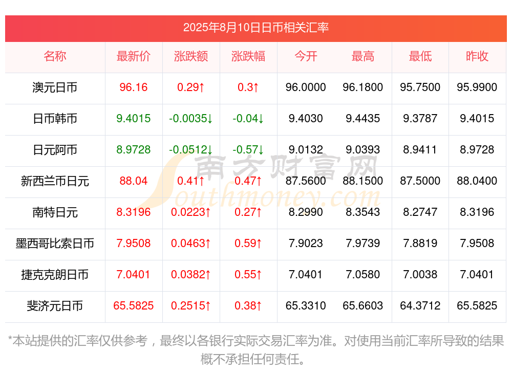 今币网(中国金币网官方网站) 今币网(中国金币网官方网站)