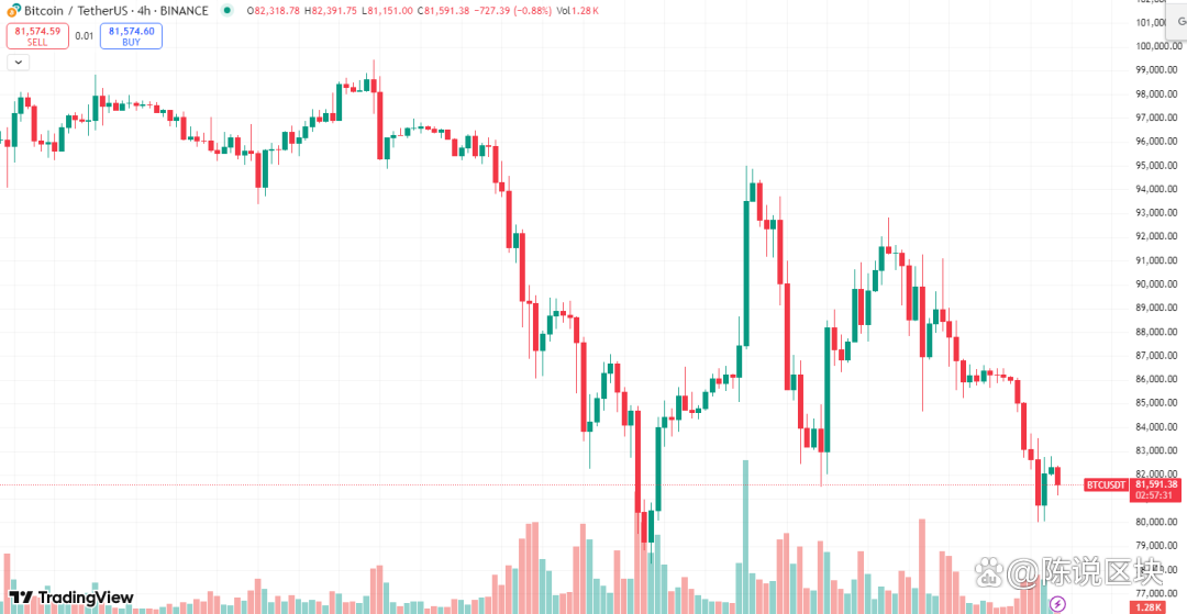 币下(币下跌是不是要崩盘) 币下(币下跌是不是要崩盘)