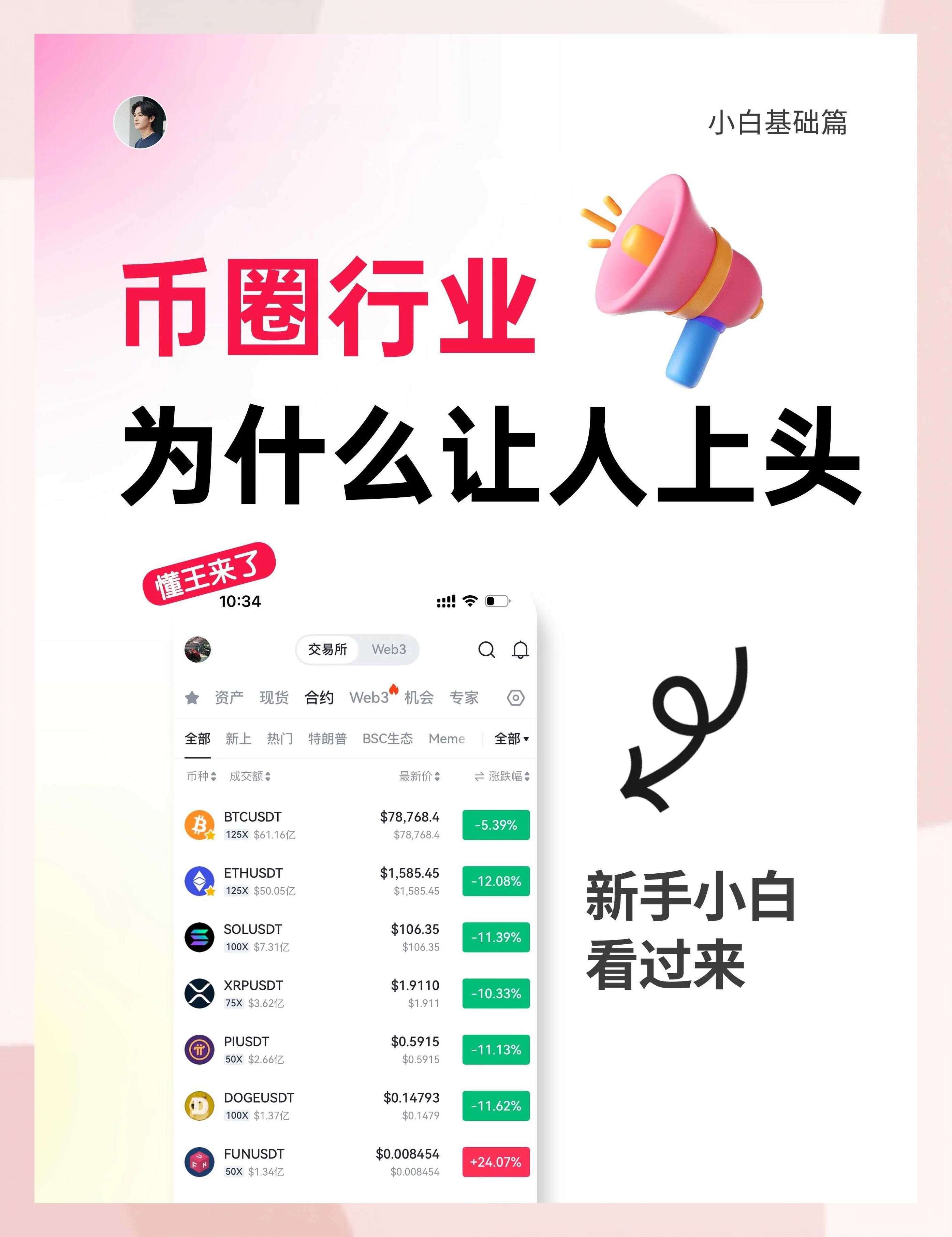 币圈暴富(币圈暴富年轻人) 币圈暴富(币圈暴富年轻人)