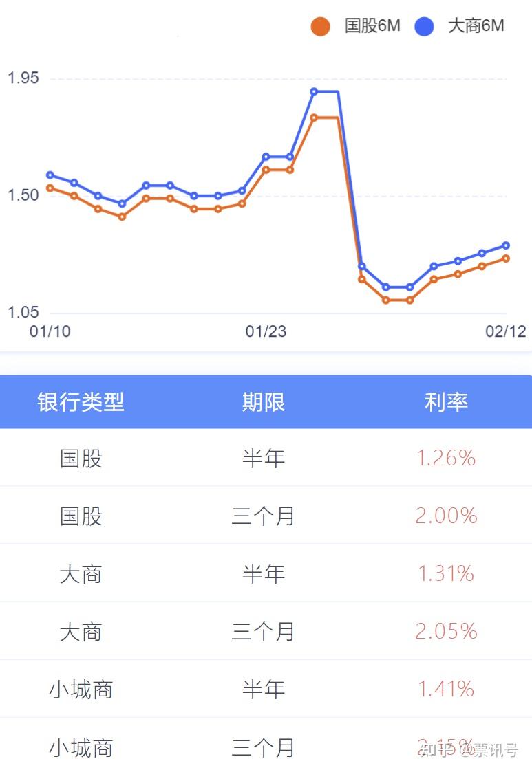 币莱特行情(莱特币 报价) 币莱特行情(莱特币 报价)