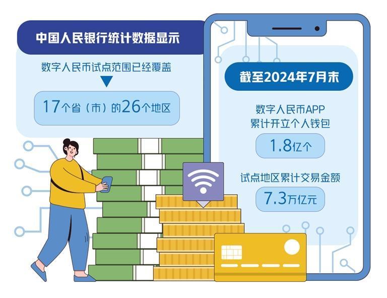 应用币(应用币玚)