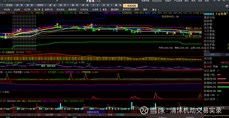持币(持币观望什么意思) 持币(持币观望什么意思)