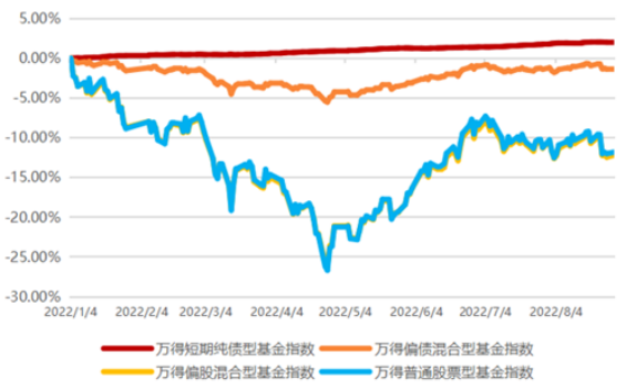 中融基金(中融基金更名)