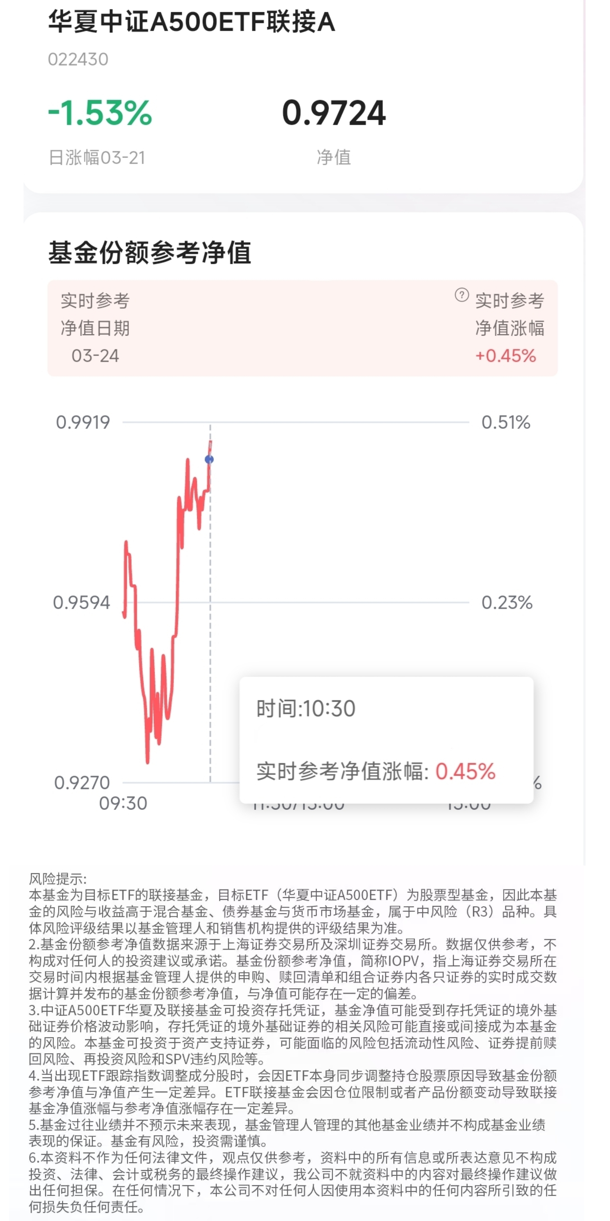 宝盈泛沿海基金净值(宝盈泛沿海基金净值多少) 宝盈泛沿海基金净值(宝盈泛沿海基金净值多少)