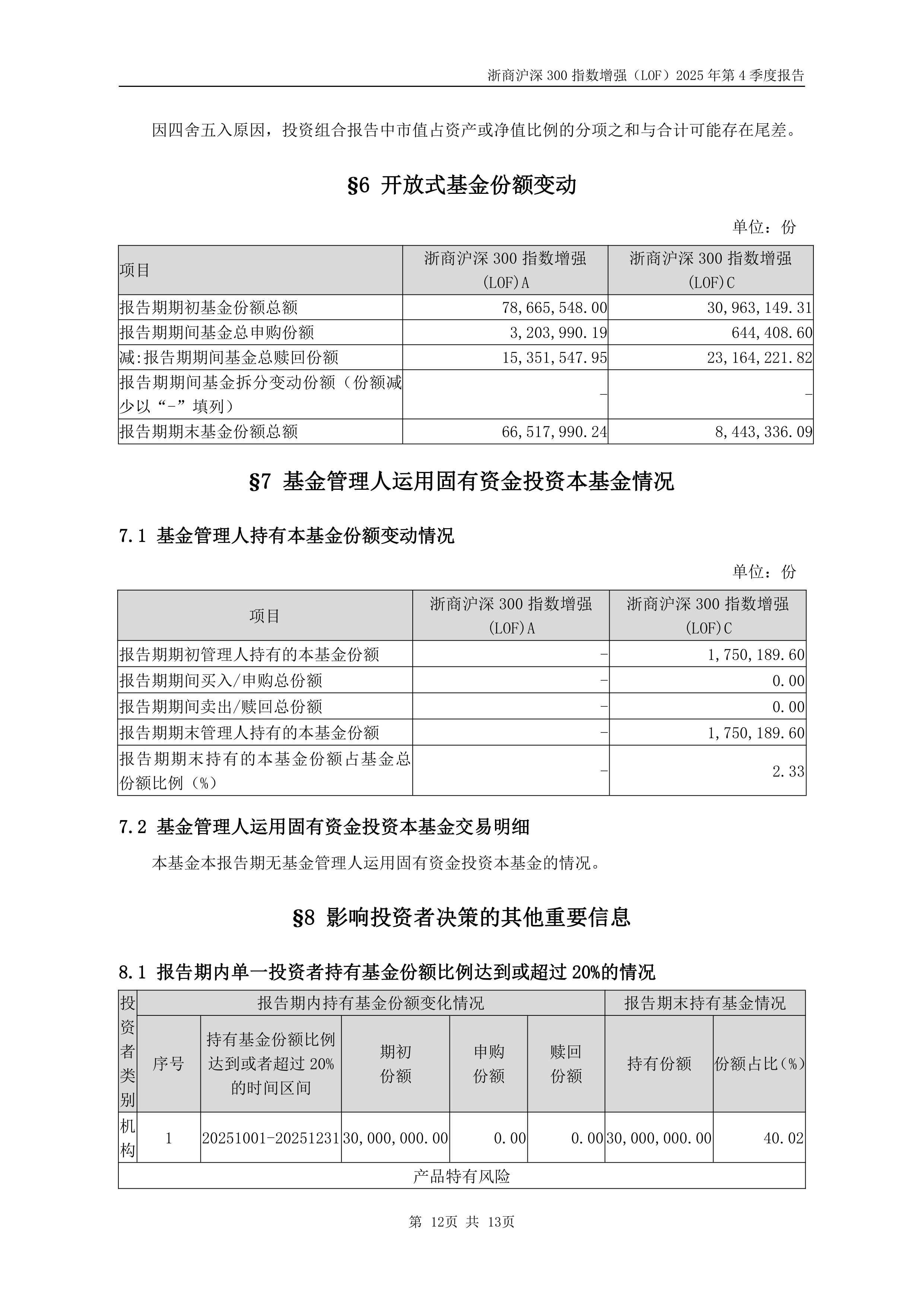 证券基金业协会官网(证券基金业协会官网电话)