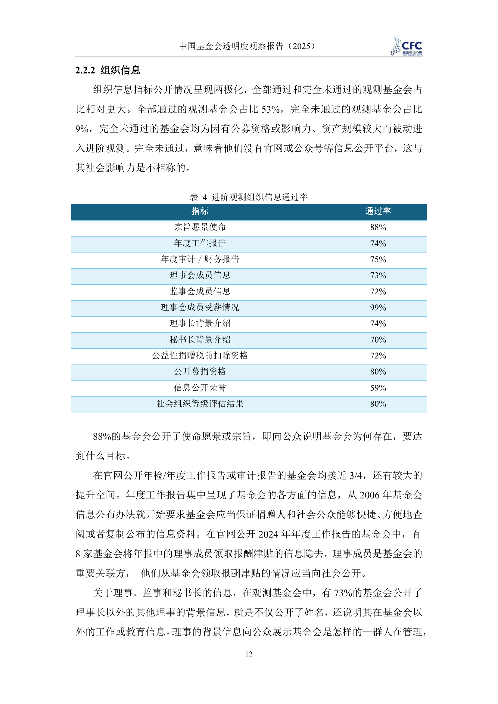 中国基金(中国基金网官网)