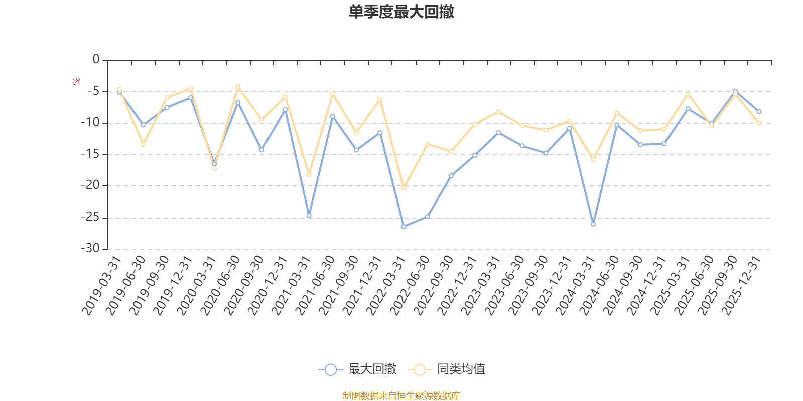 宝盈泛沿海基金净值(宝盈泛海今日净值查询)