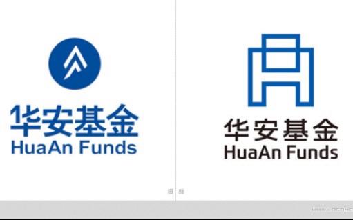 包含华商基金管理有限公司的词条