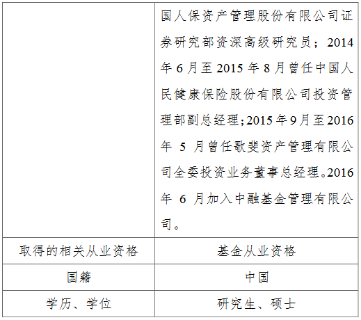 中融基金(中融基金A010987)