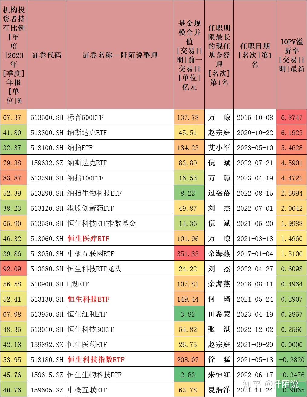 厚朴基金(厚朴基金是哪个国家的)