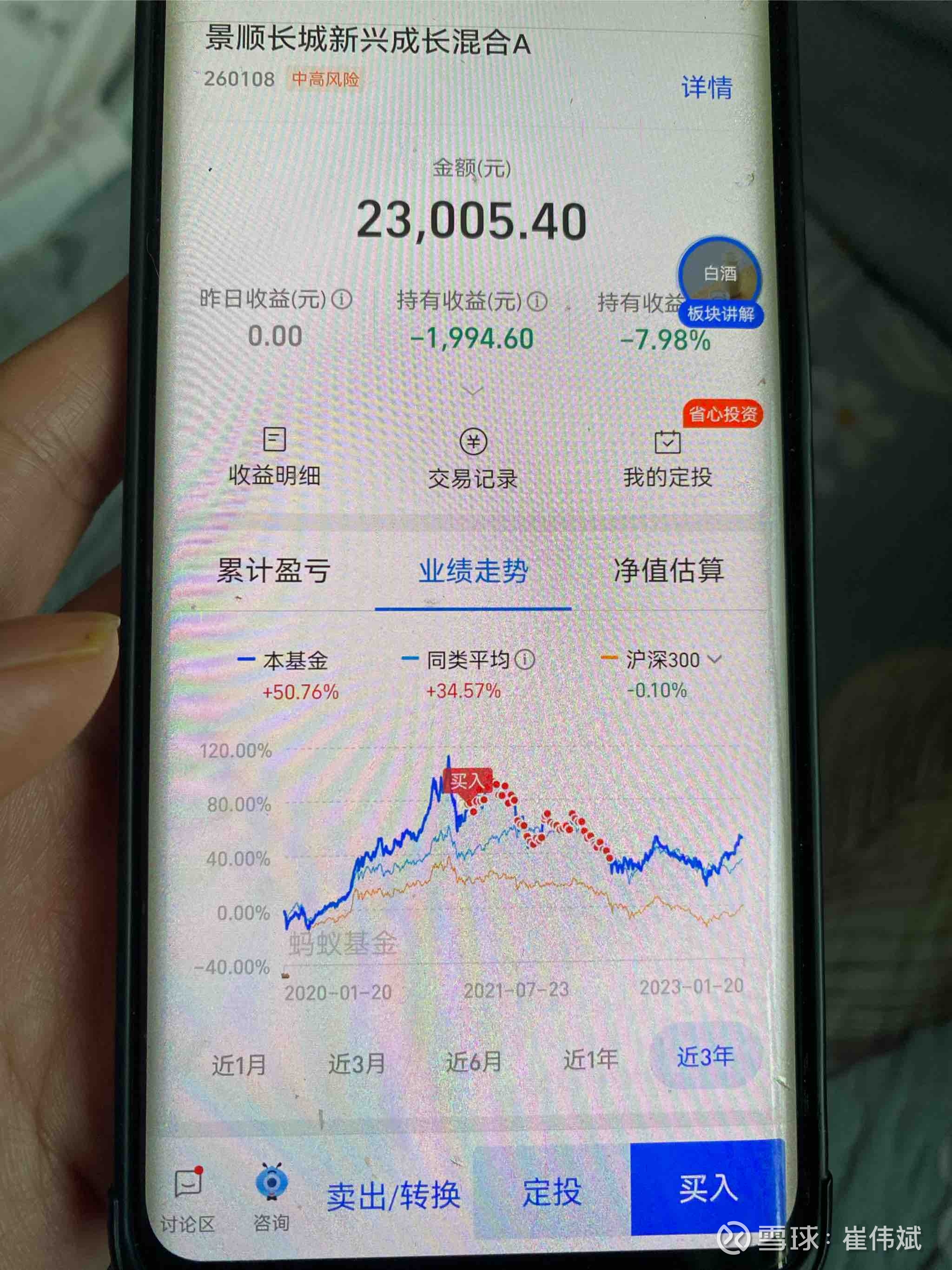 基金260108(基金260108净值)