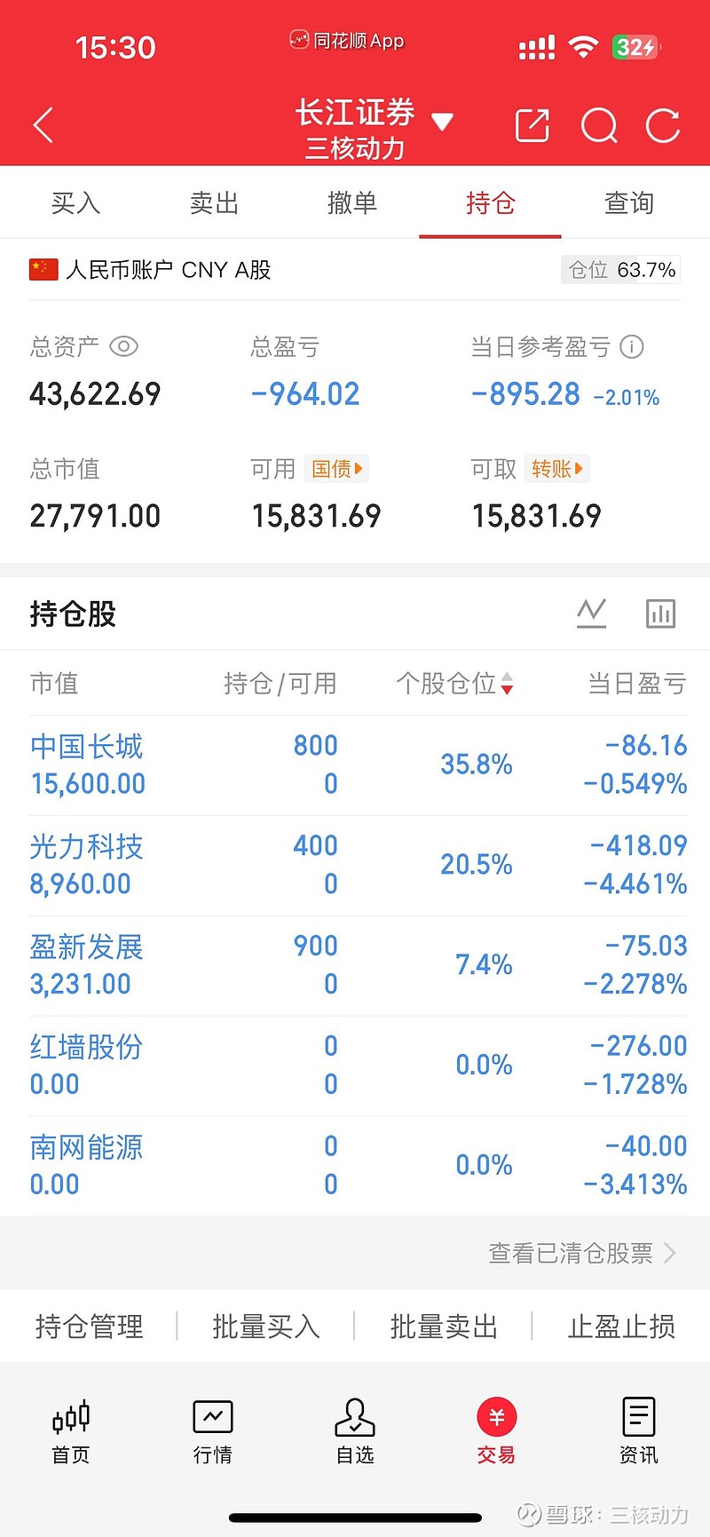 基金260108(基金260108净值)