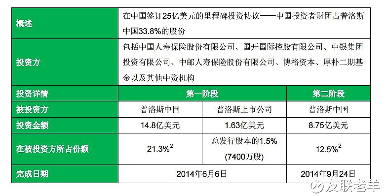 厚朴基金(厚朴基金官网)
