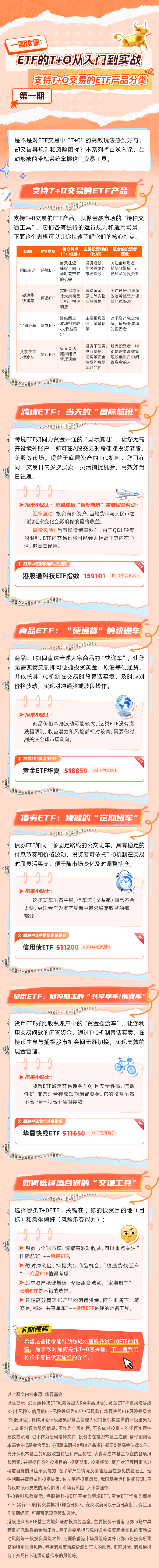 etf基金是什么意思(etf基金值得长期投资吗)