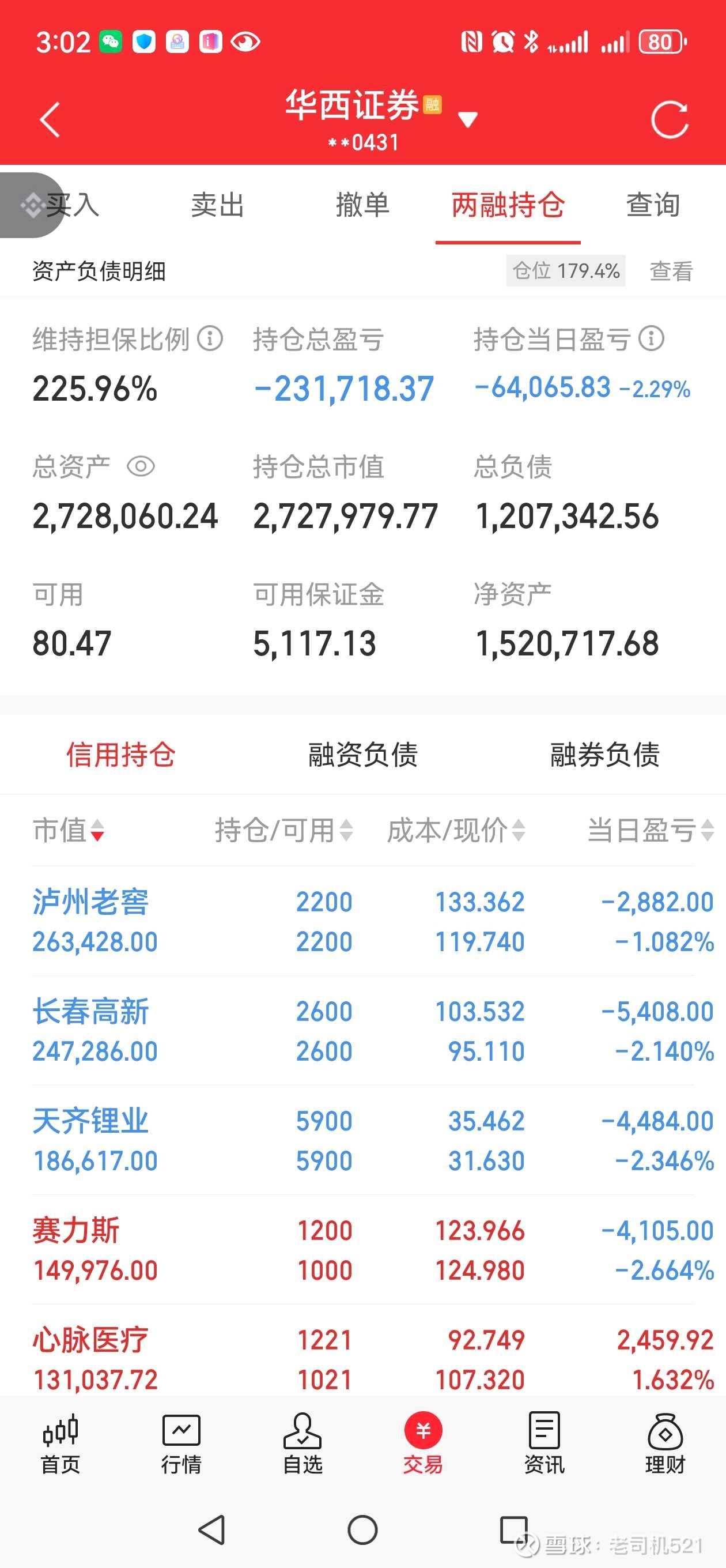 基金跌了(基金跌了份额会减少吗)