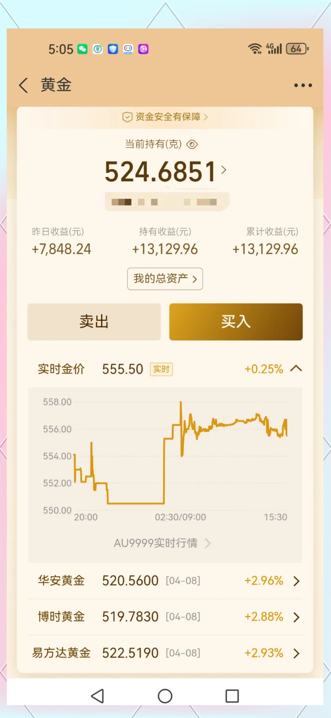 什么是基金(什么是基金支付,个账支付)