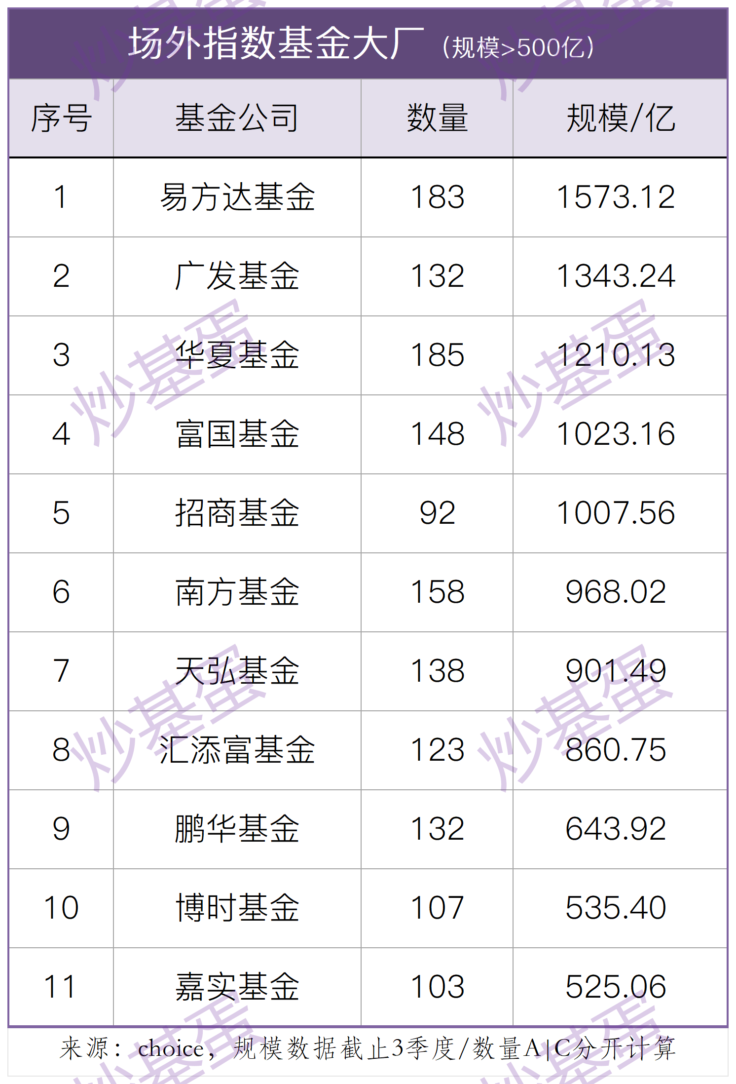 什么是基金(什么是基金定投?基金定投有什么好处) 什么是基金(什么是基金定投?基金定投有什么好处)
