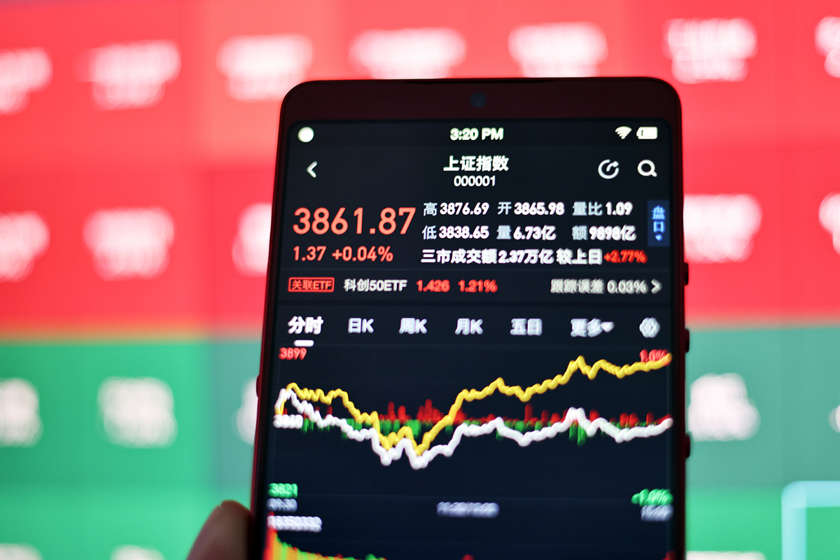 上海九百股票(上海九百股票今后走势)