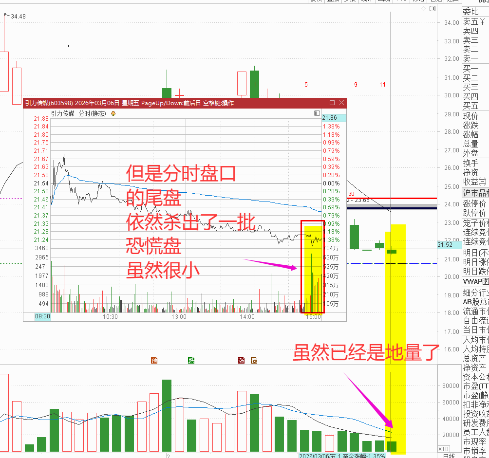 引力传媒股票(引力传媒股票最新消息)