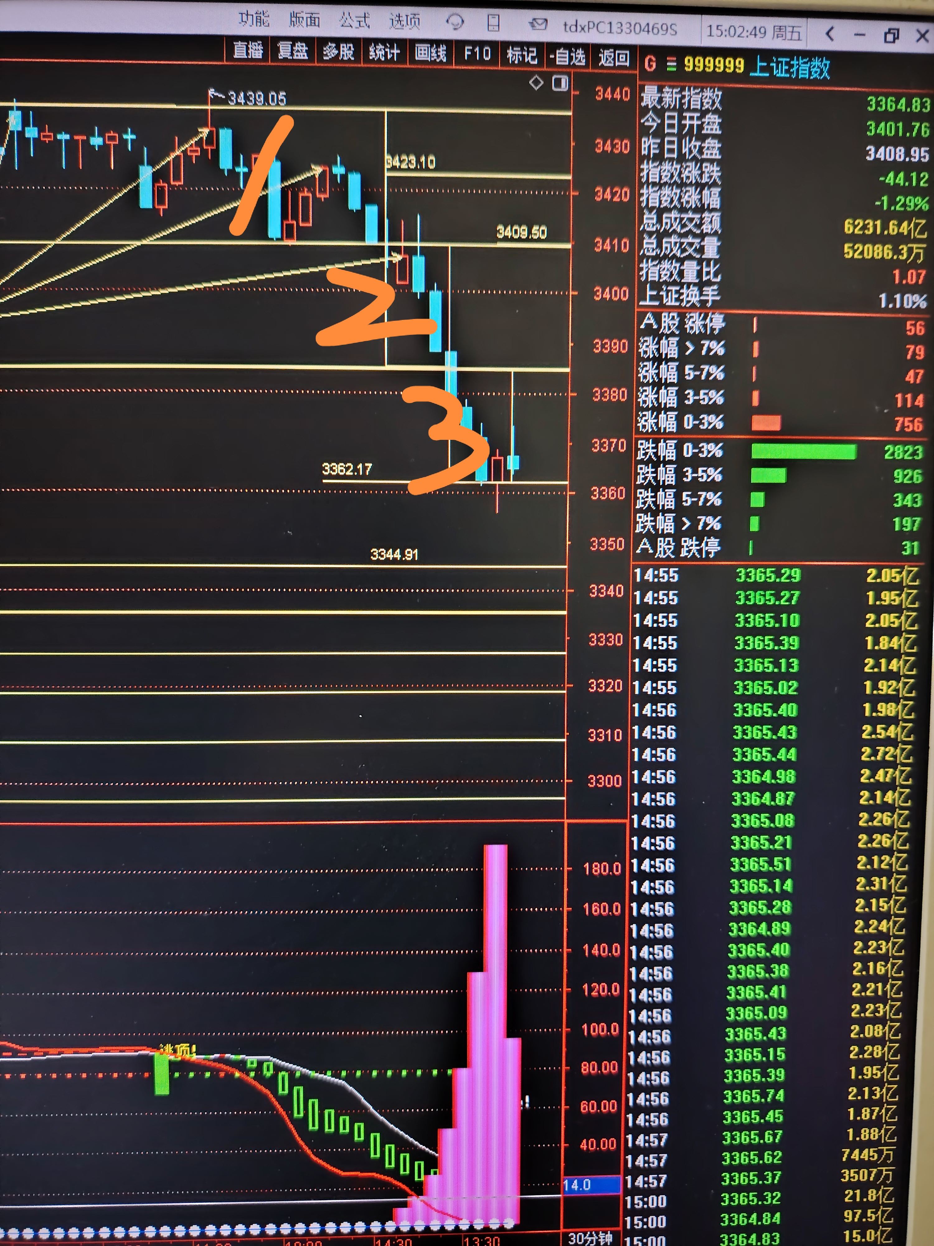 上海九百股票(上海九百股票行情)