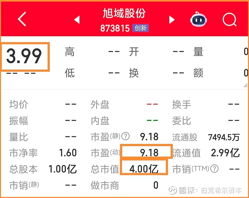 乐视股票(ST乐视股票)