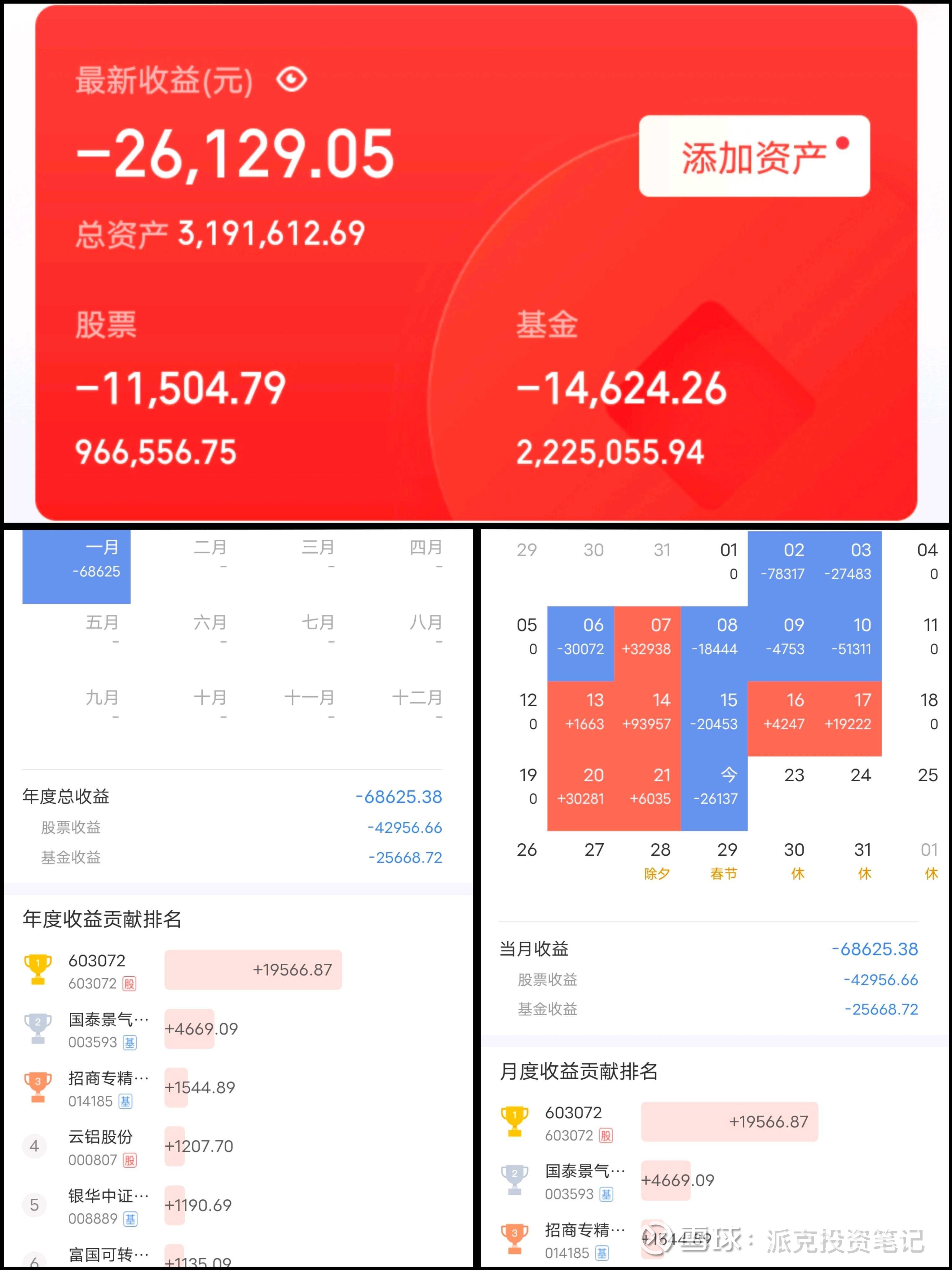 引力传媒股票(南方传媒股票股)